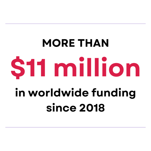 11milliondollar